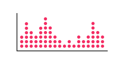 Take the 2020 WordPress Annual Survey (and view the 2019 results)!