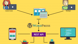 [ONLINE] Headless WordPress y el JAM Stack